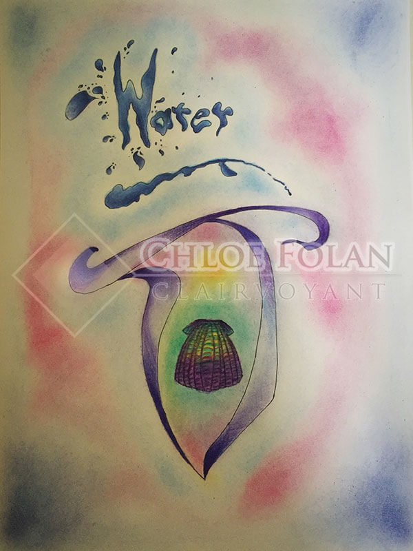 Water transforms!